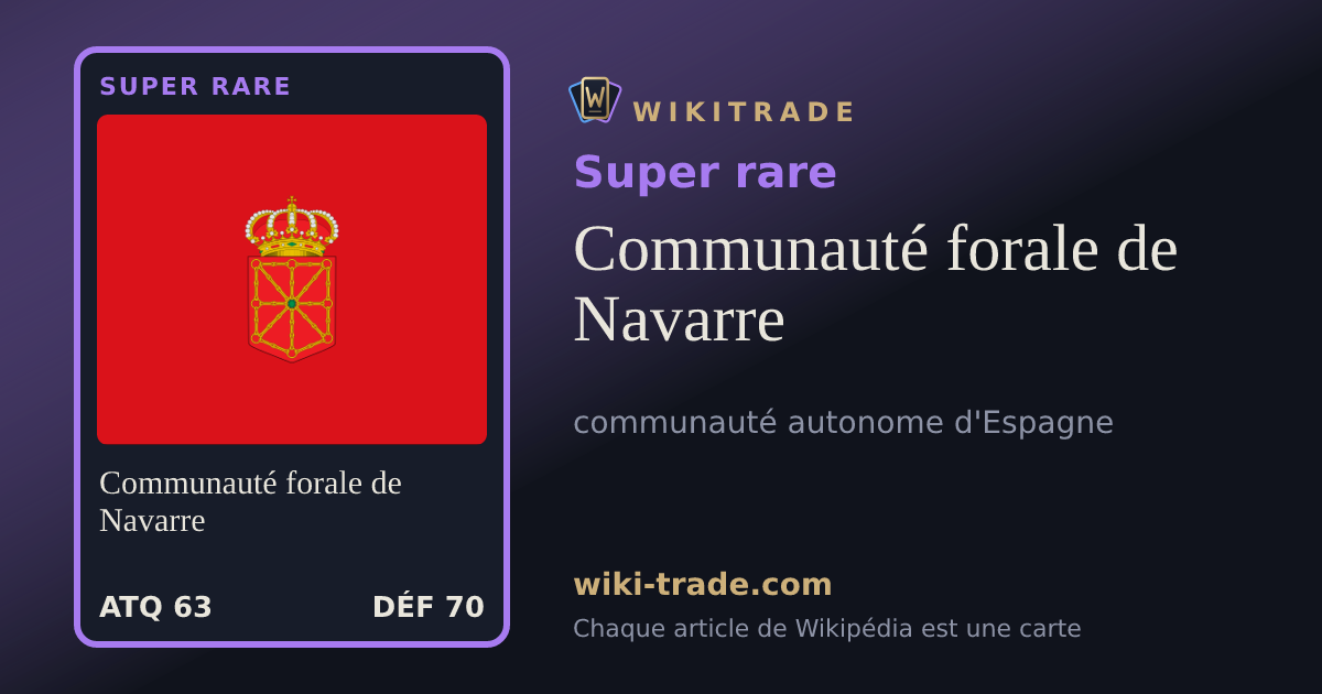 Communauté forale de Navarre — carte Super rare