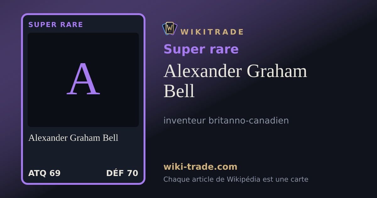 Alexander Graham Bell — carte Super rare