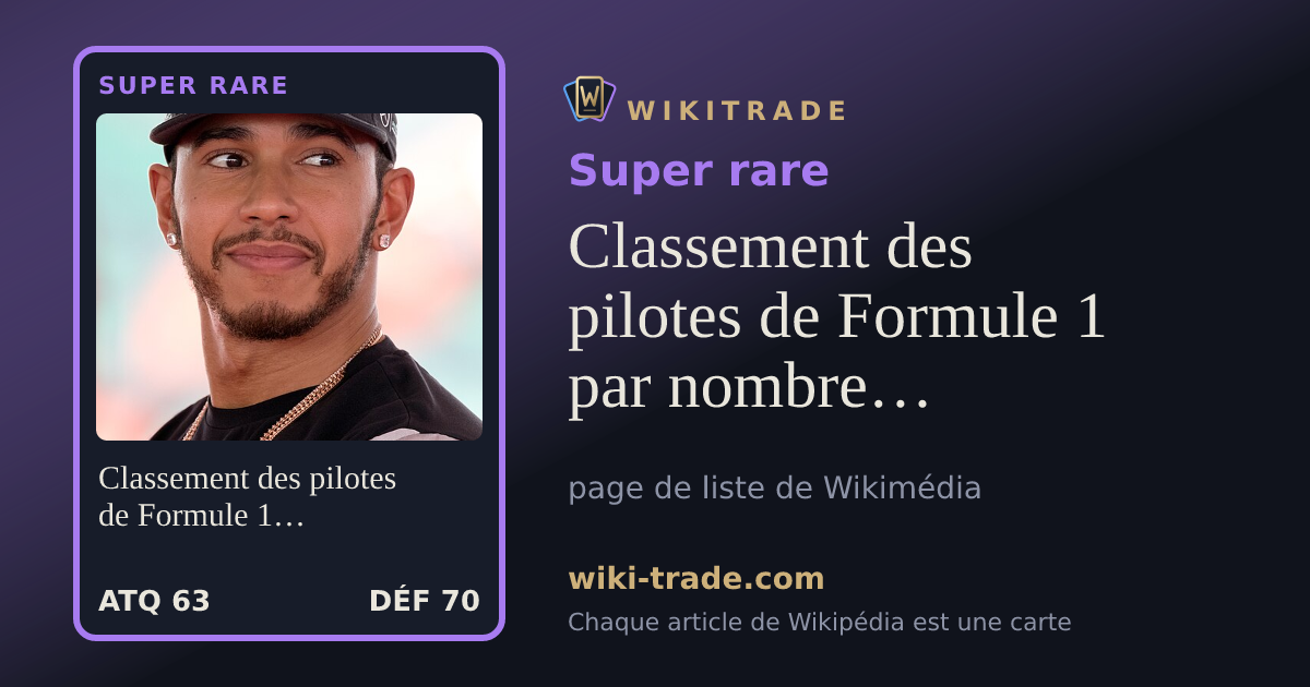 Classement des pilotes de Formule 1 par nombre de victoires en Grand Prix — carte Super rare
