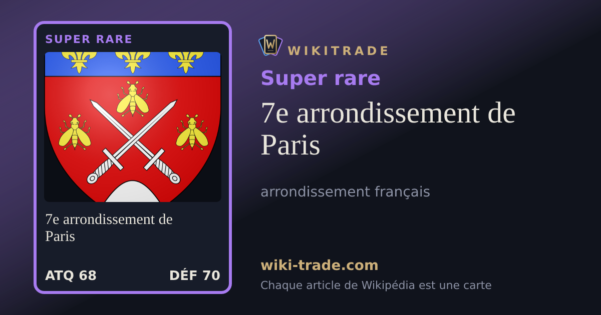 7e arrondissement de Paris — carte Super rare