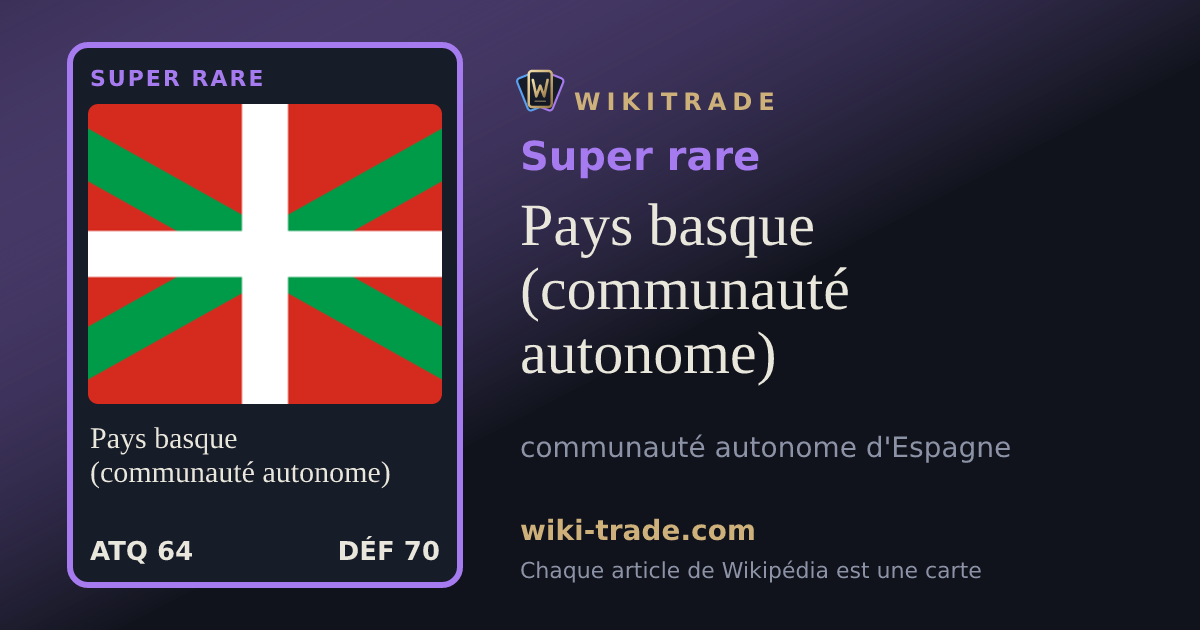 Pays basque (communauté autonome) — carte Super rare