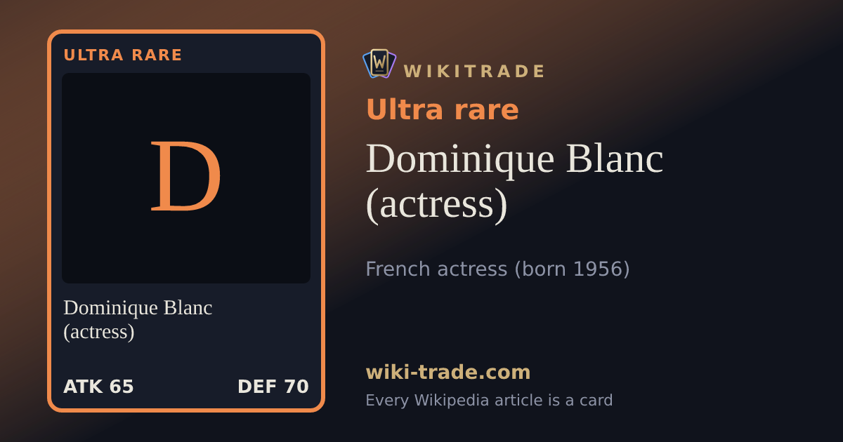 Dominique Blanc (actress) — Ultra rare card