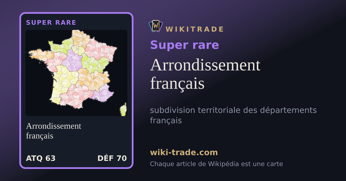 Arrondissement français — carte Super rare