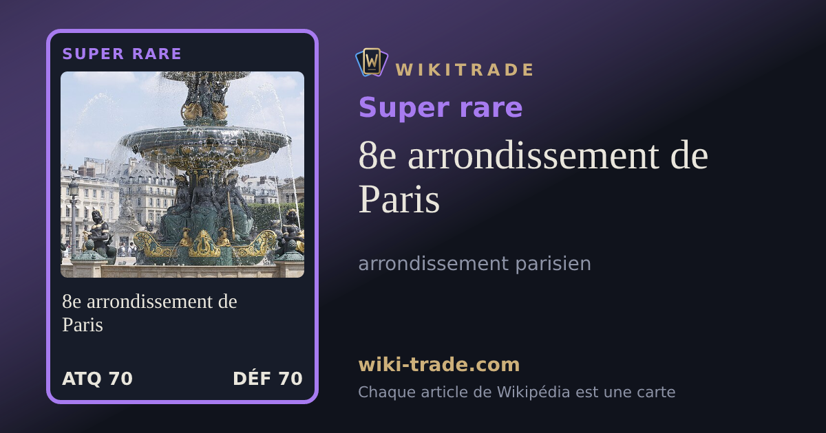8e arrondissement de Paris — carte Super rare