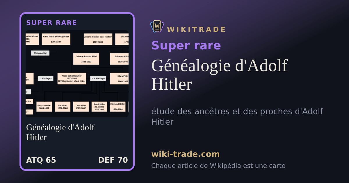 Généalogie d'Adolf Hitler — carte Super rare