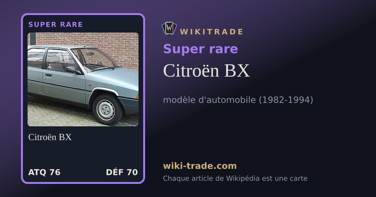 Citroën BX — carte Super rare