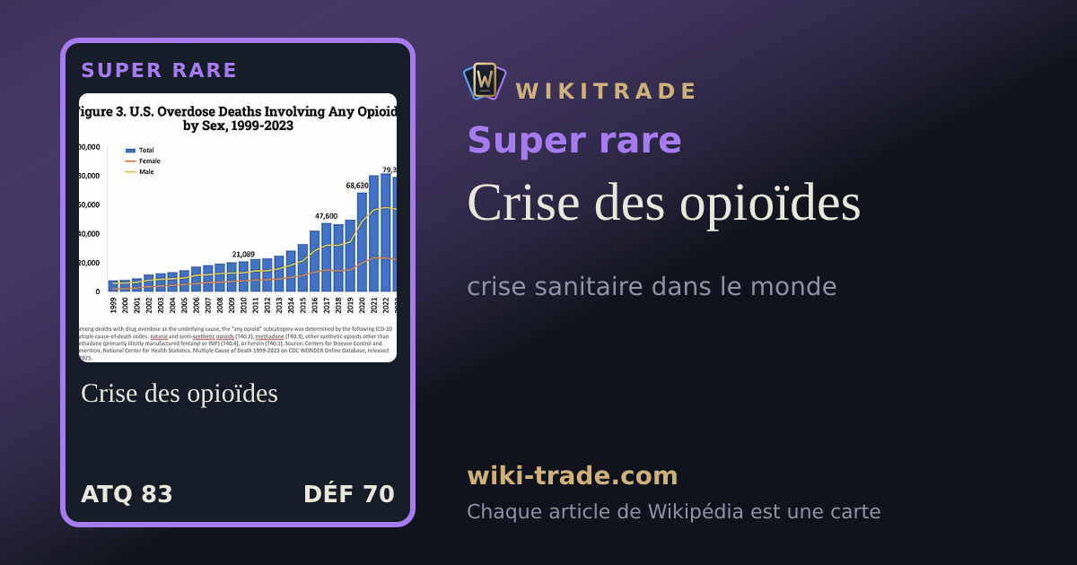 Crise des opioïdes — carte Super rare