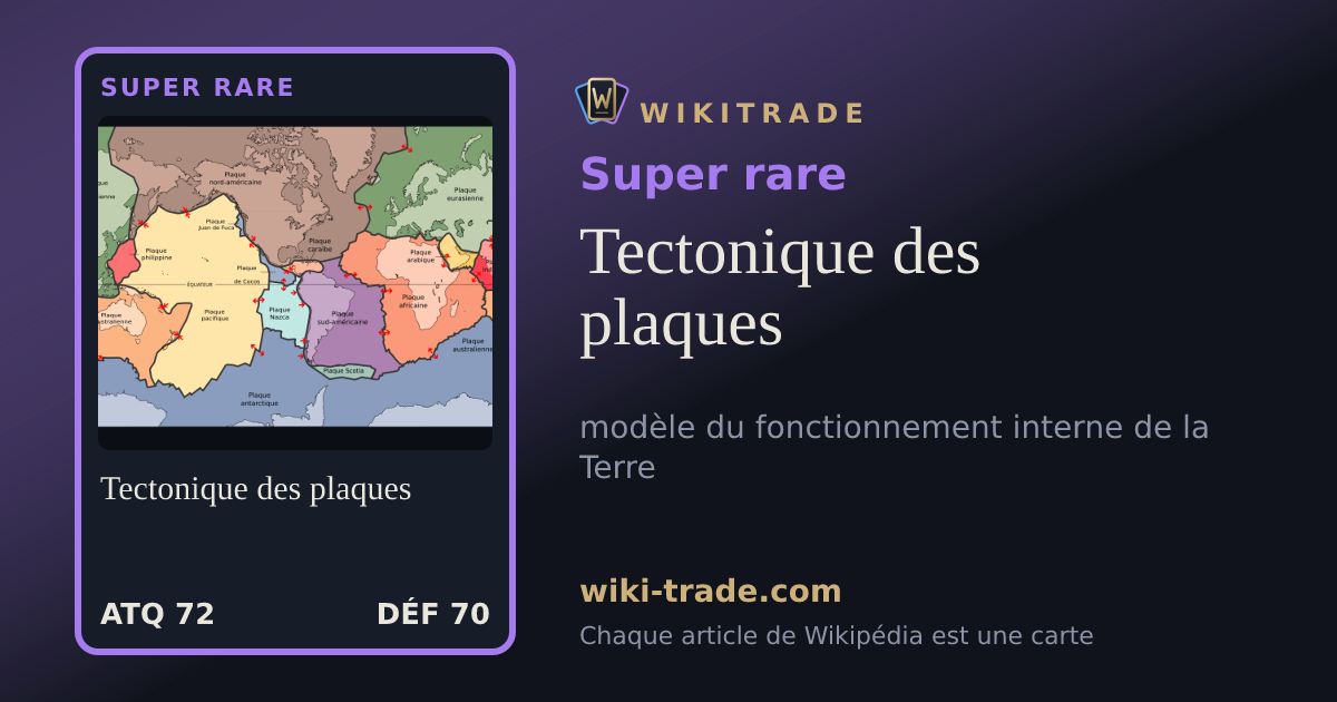 Tectonique des plaques — carte Super rare