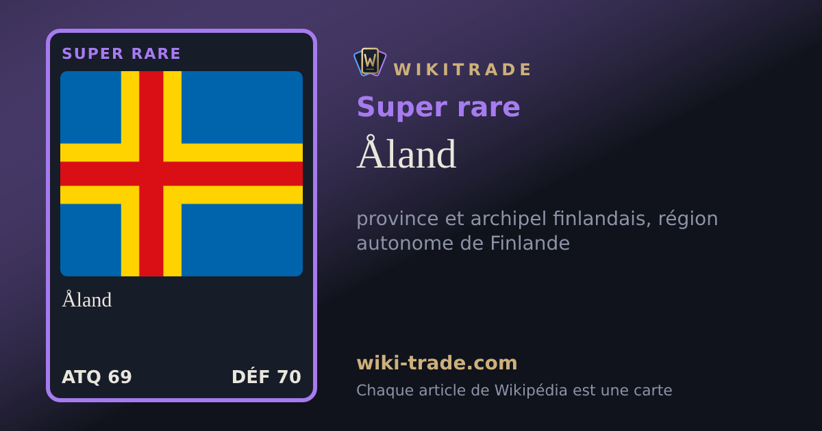 Åland — carte Super rare