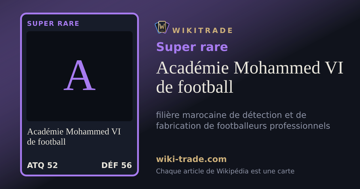 Académie Mohammed VI de football — carte Super rare