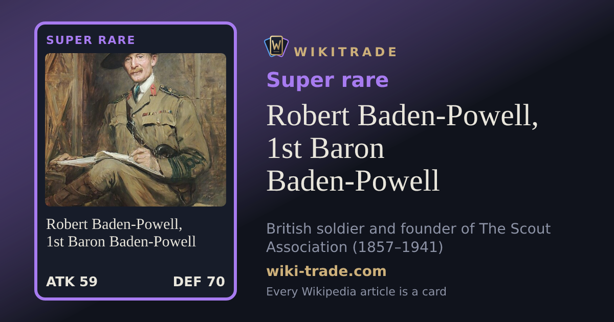 Robert Baden-Powell, 1st Baron Baden-Powell — Super rare card
