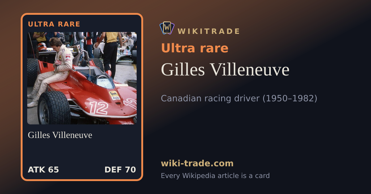 Gilles Villeneuve — Ultra rare card