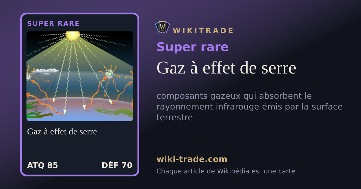 Gaz à effet de serre — carte Super rare