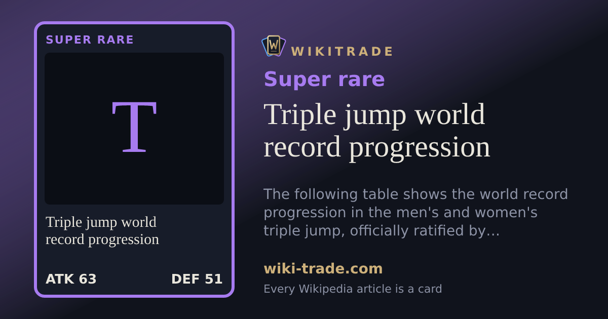 Triple jump world record progression — Super rare card