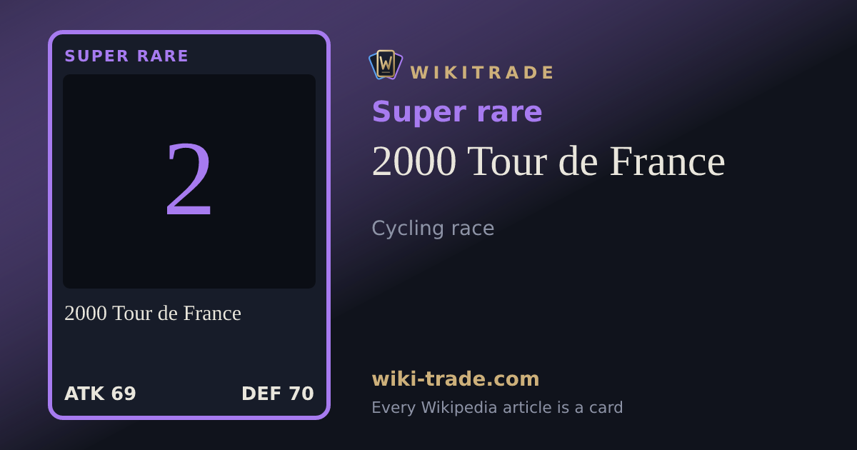 2000 Tour de France — Super rare card