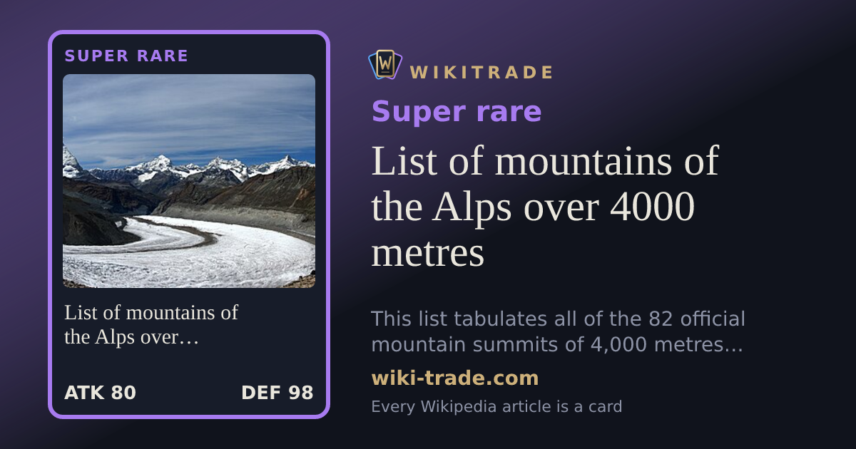 List of mountains of the Alps over 4000 metres — Super rare card