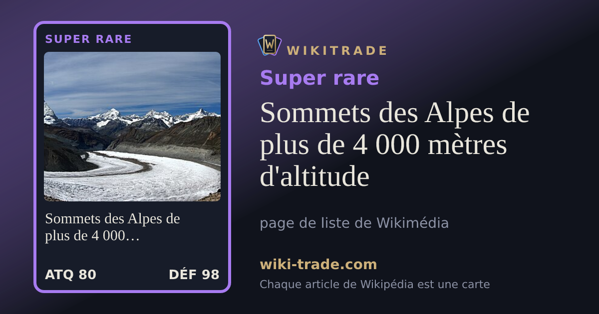 Sommets des Alpes de plus de 4 000 mètres d'altitude — carte Super rare
