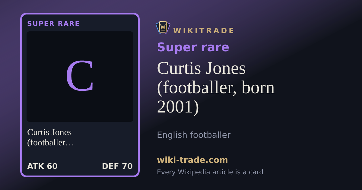 Curtis Jones (footballer, born 2001) — Super rare card