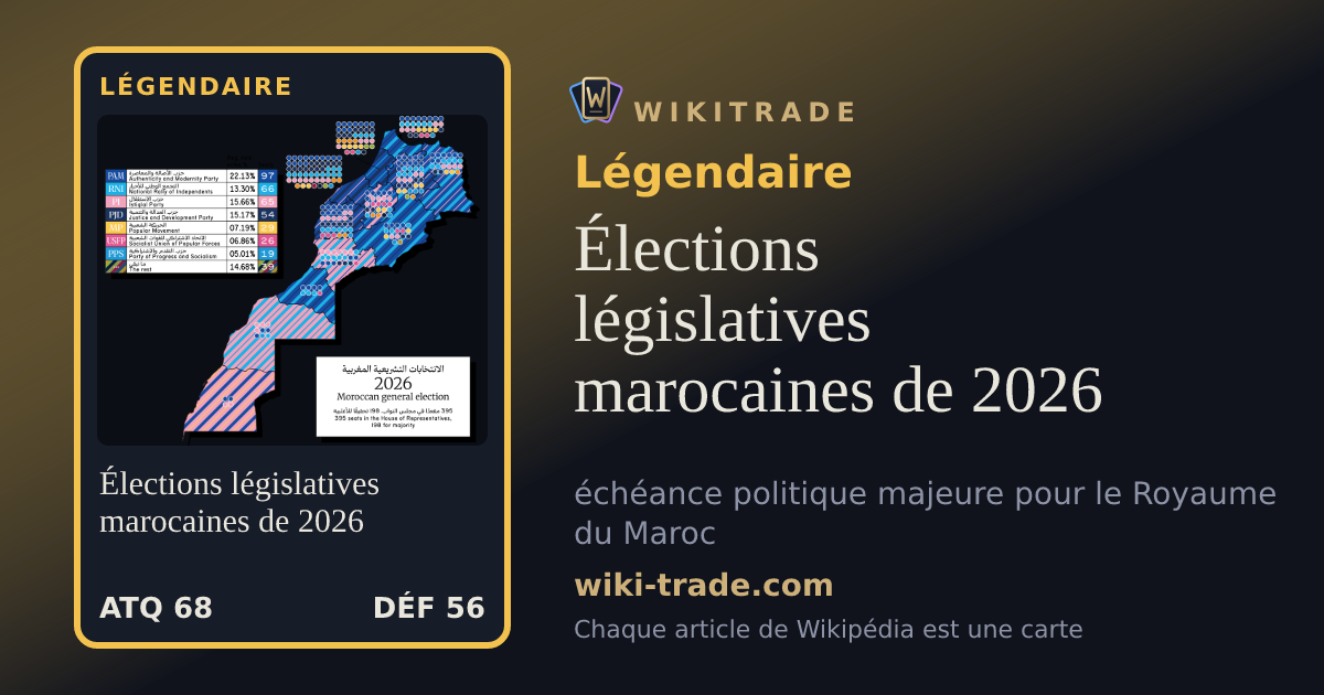 Élections législatives marocaines de 2026 — carte Légendaire