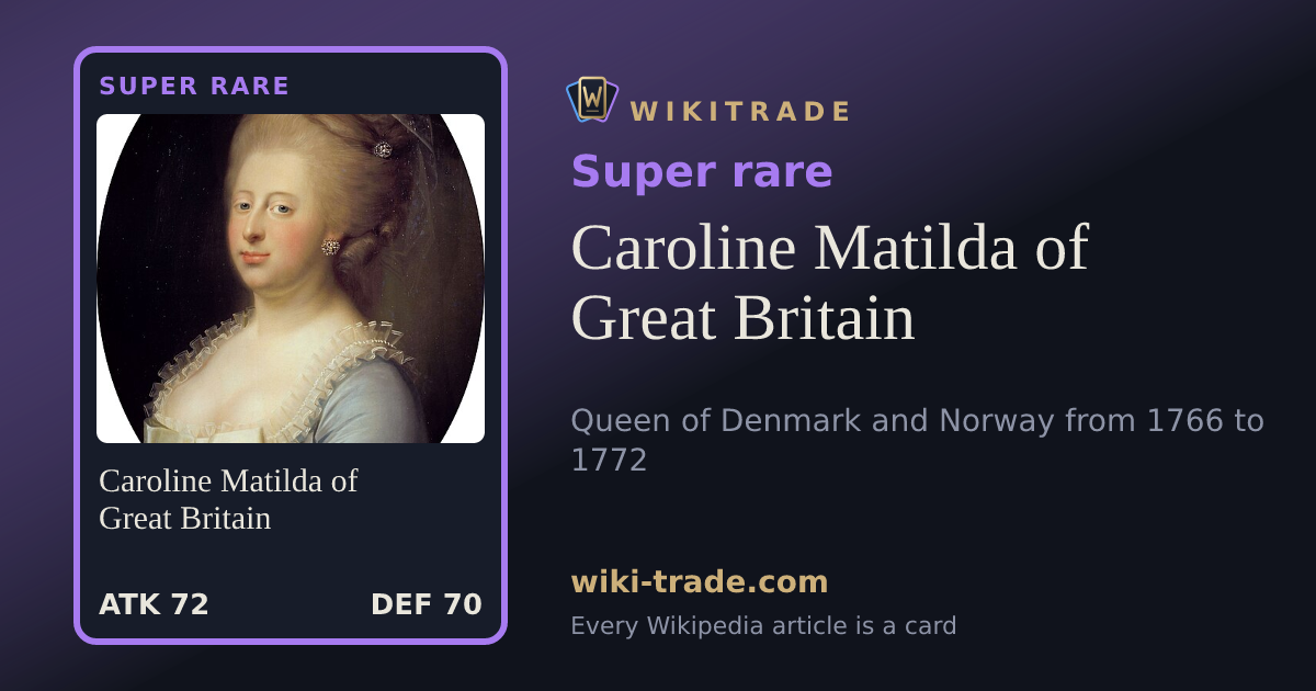 Caroline Matilda of Great Britain — Super rare card