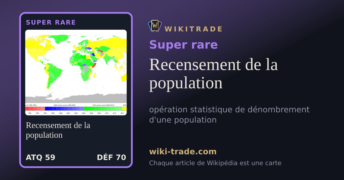 Recensement de la population — carte Super rare