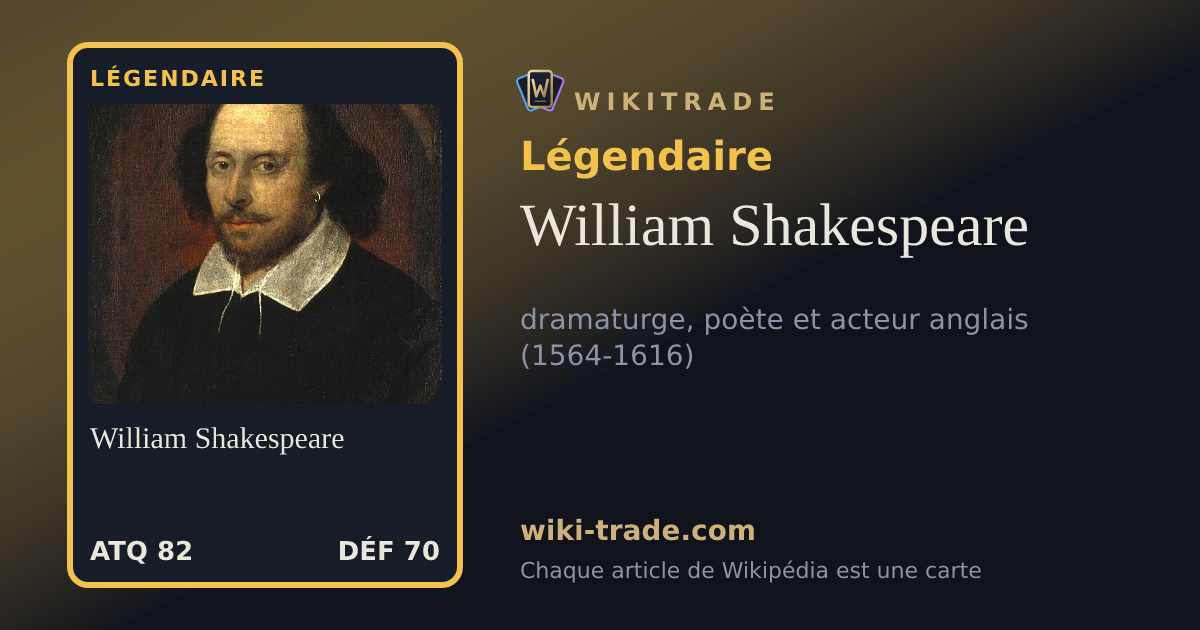 William Shakespeare — carte Légendaire