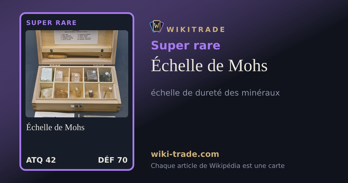 Échelle de Mohs — carte Super rare