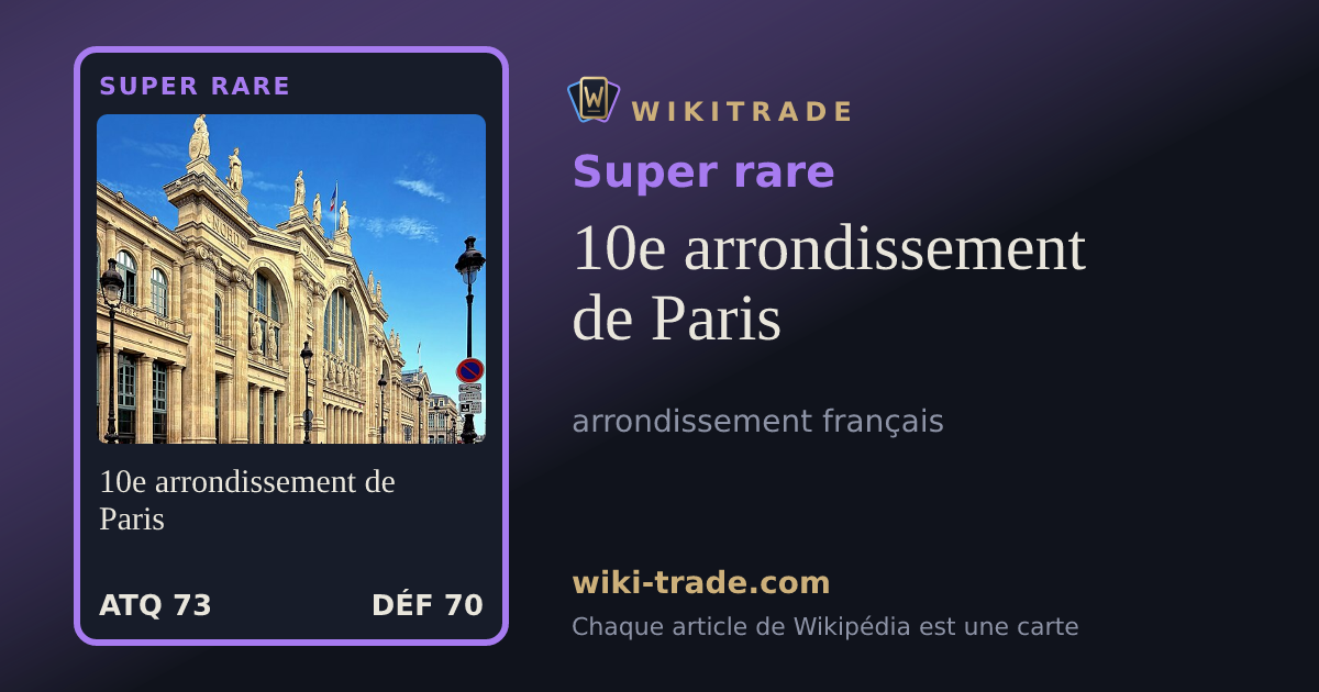 10e arrondissement de Paris — carte Super rare