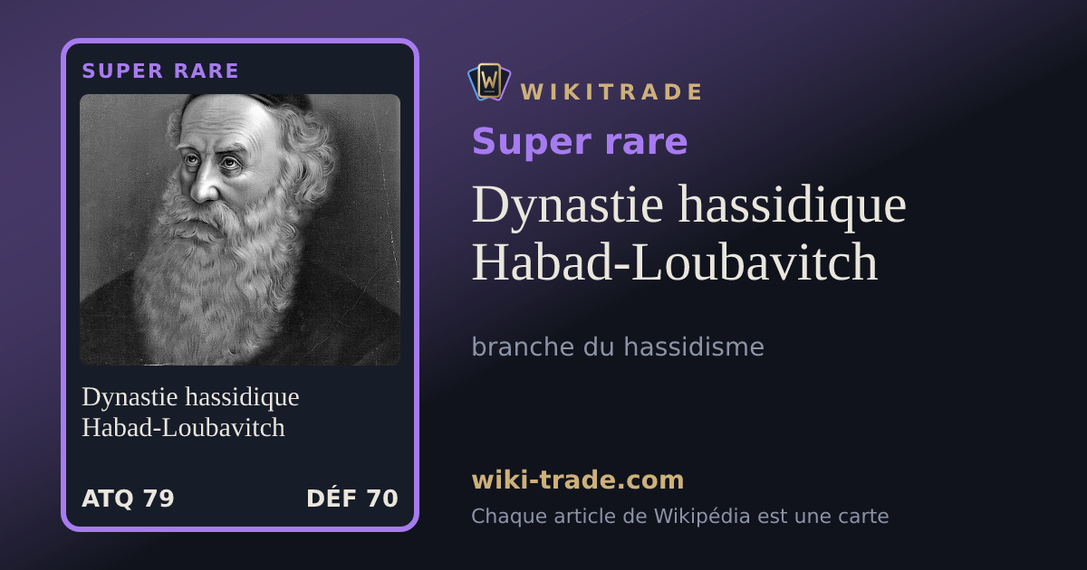 Dynastie hassidique Habad-Loubavitch — carte Super rare