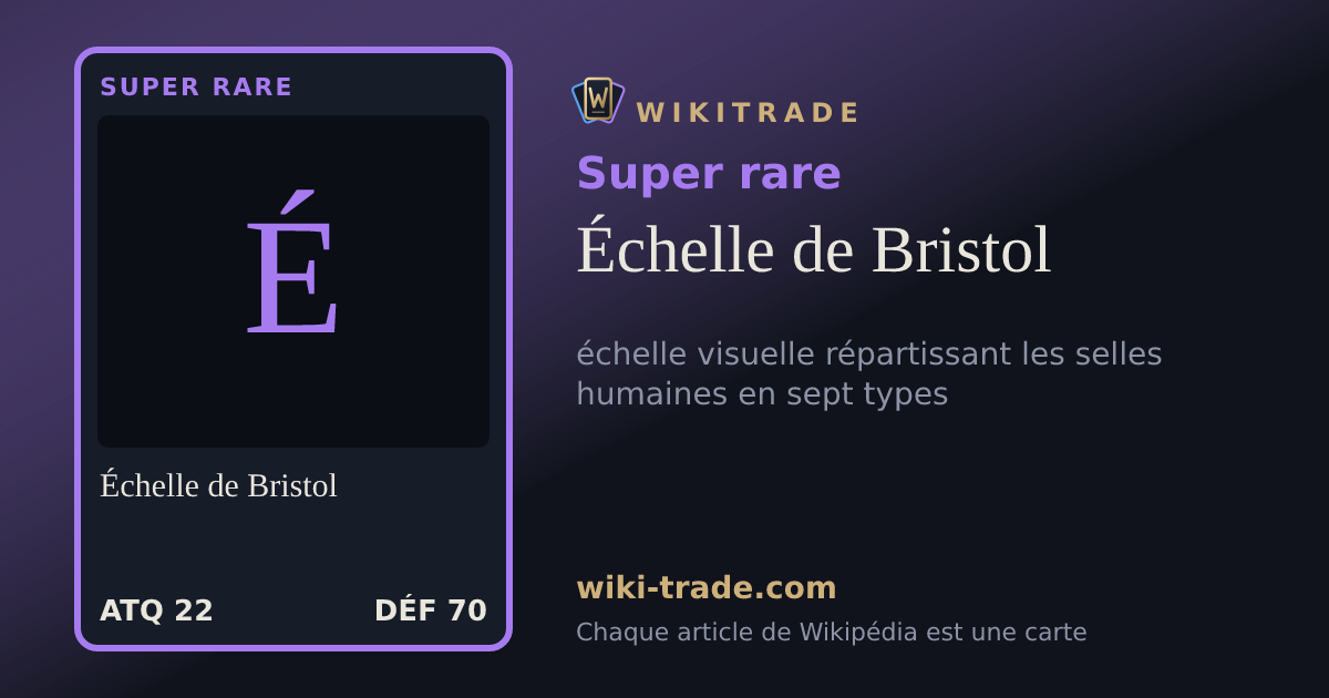 Échelle de Bristol — carte Super rare