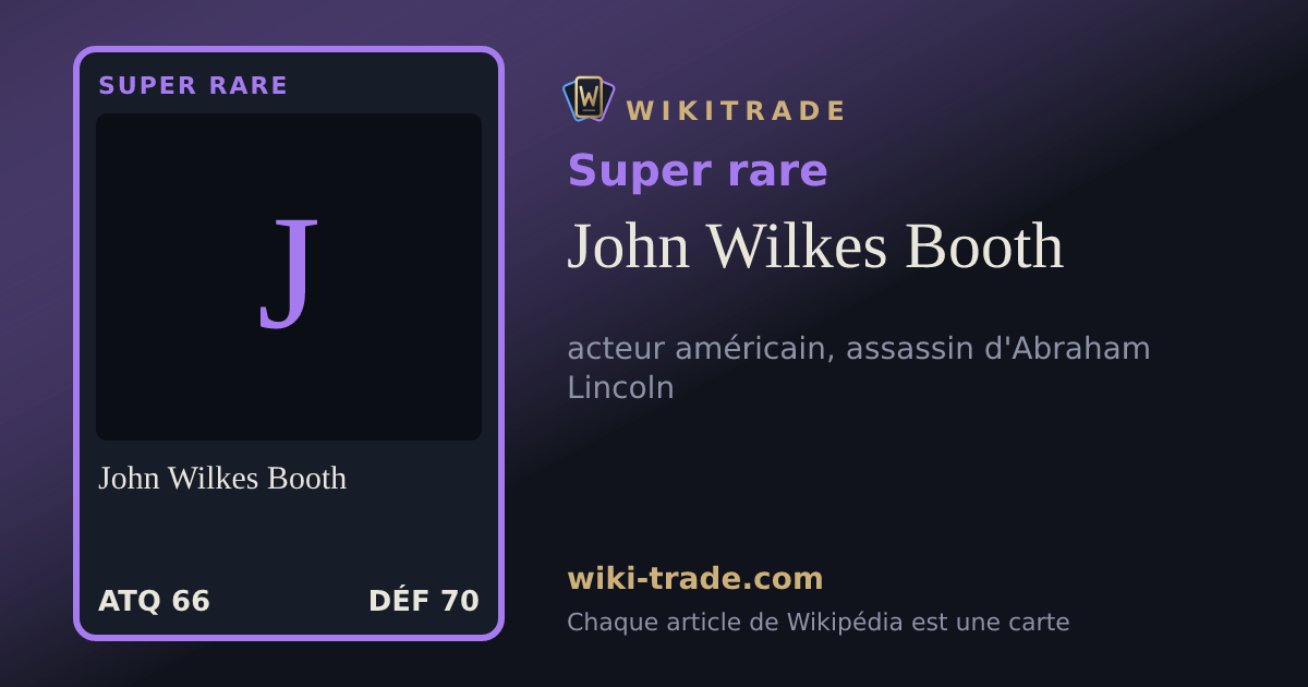 John Wilkes Booth — carte Super rare