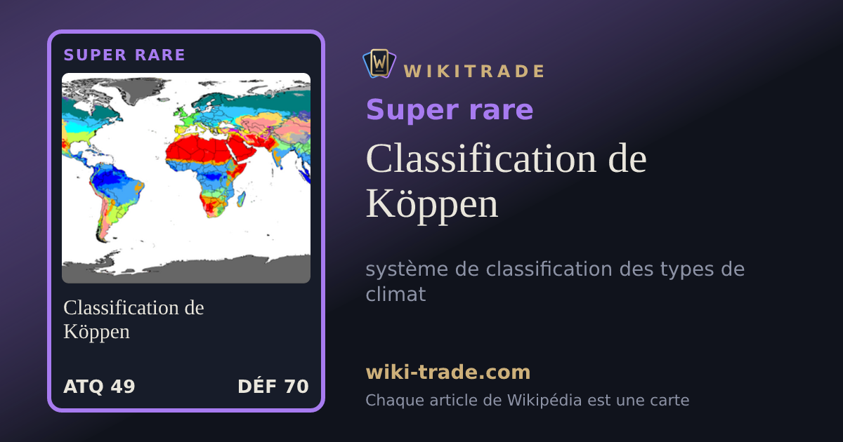 Classification de Köppen — carte Super rare