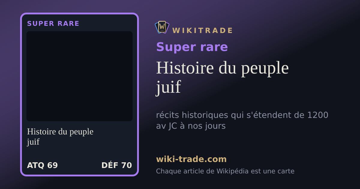 Histoire du peuple juif — carte Super rare