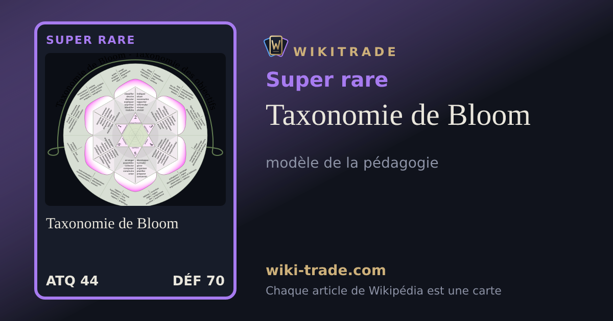 Taxonomie de Bloom — carte Super rare