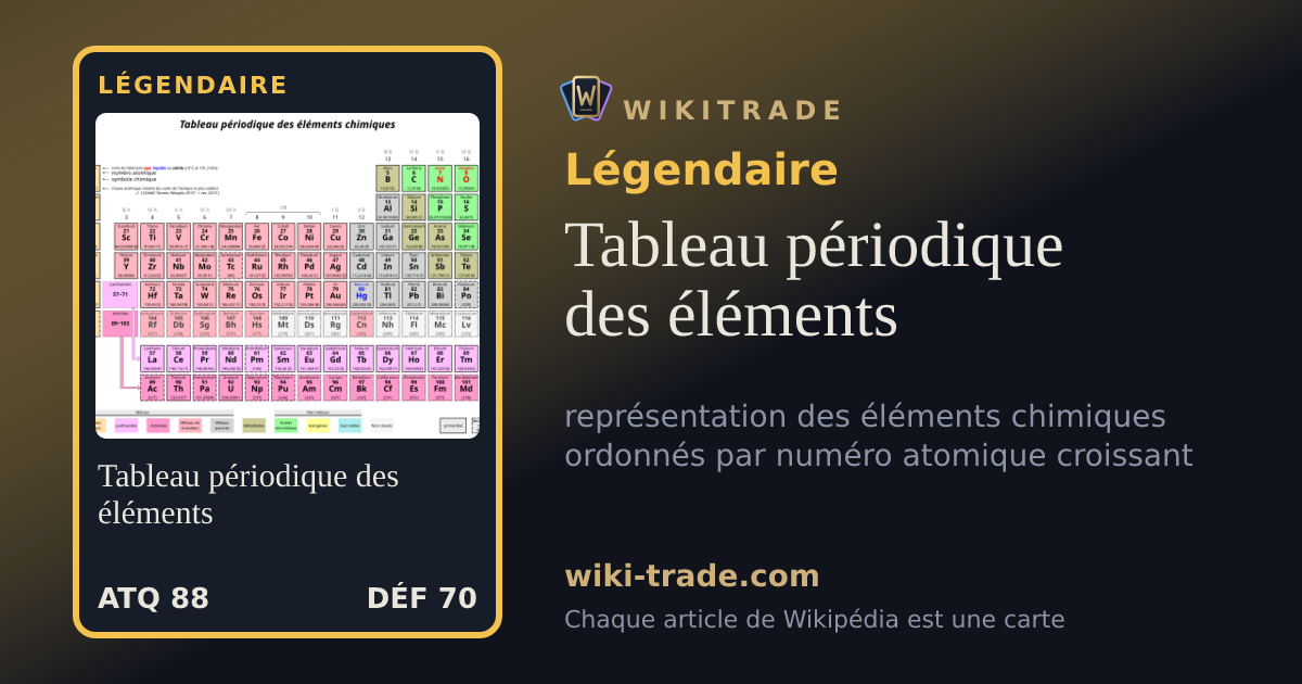 Tableau périodique des éléments — carte Légendaire