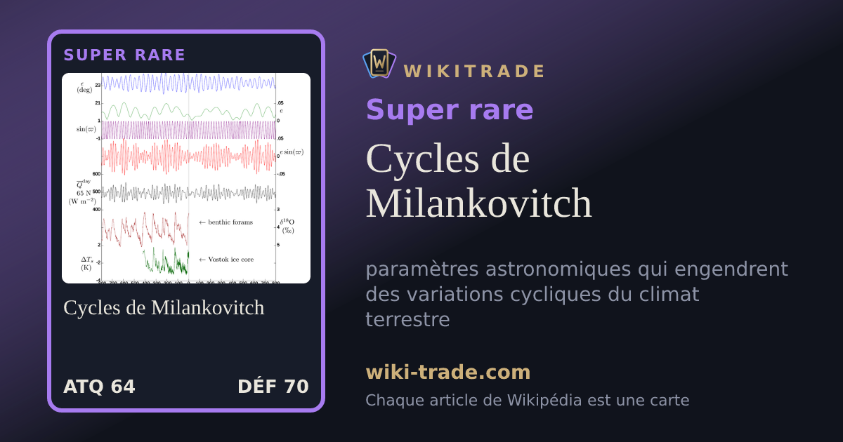 Cycles de Milankovitch — carte Super rare