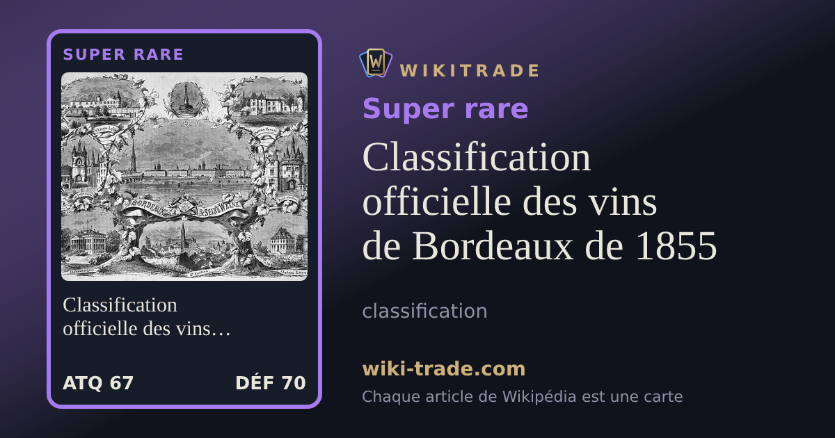 Classification officielle des vins de Bordeaux de 1855 — carte Super rare
