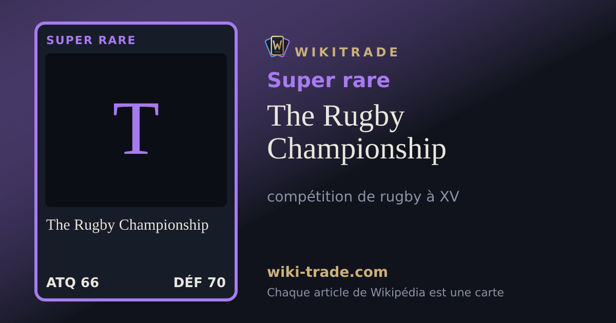 The Rugby Championship — carte Super rare
