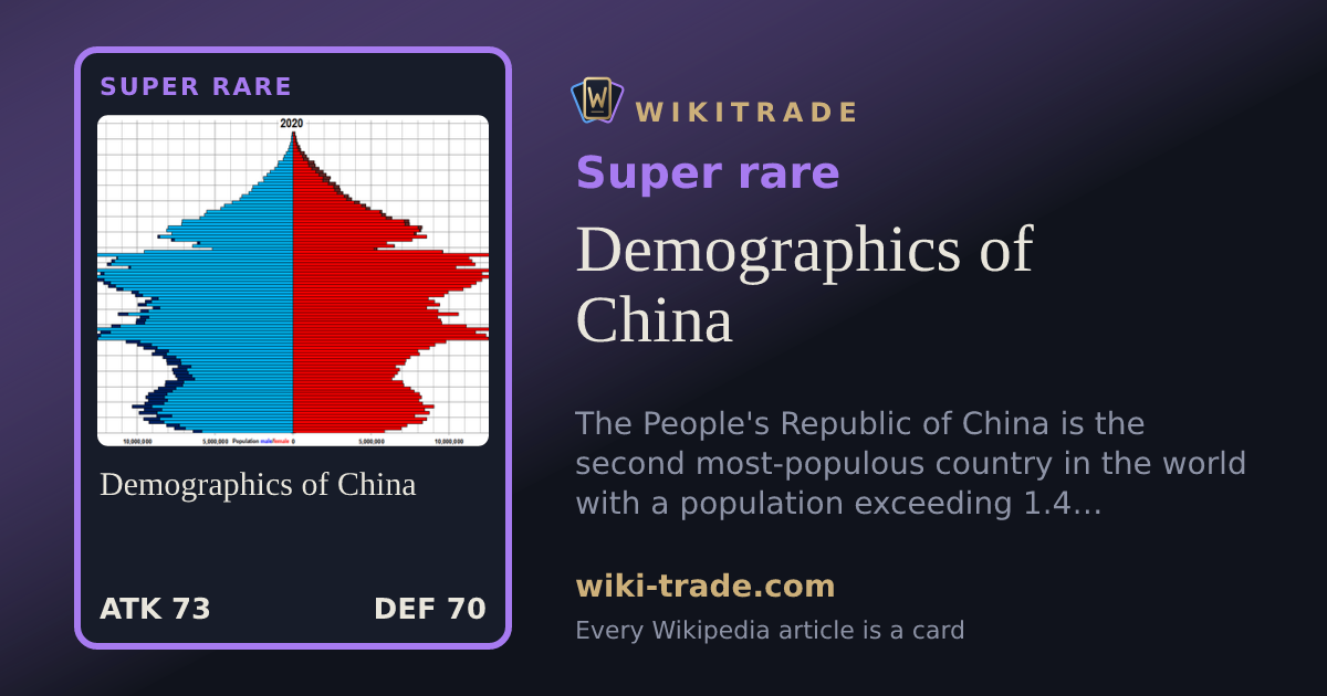 Demographics of China — Super rare card