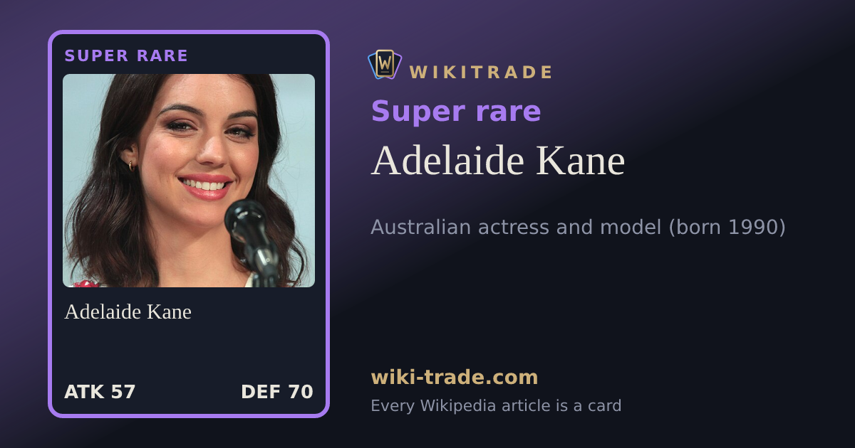 Adelaide Kane — Super rare card