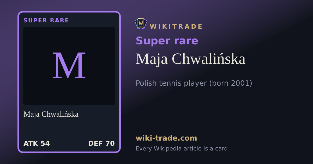 Maja Chwalińska — Super rare card