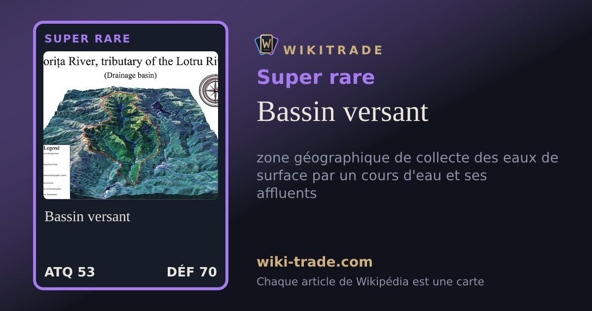 Bassin versant — carte Super rare