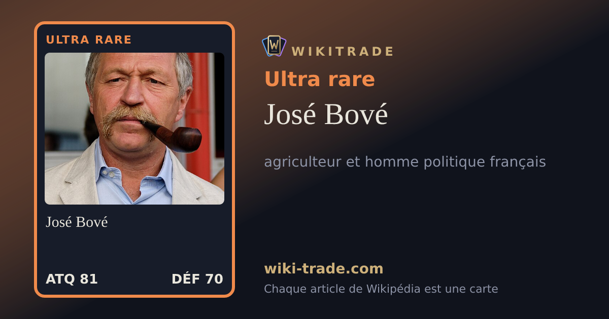 José Bové — carte Ultra rare