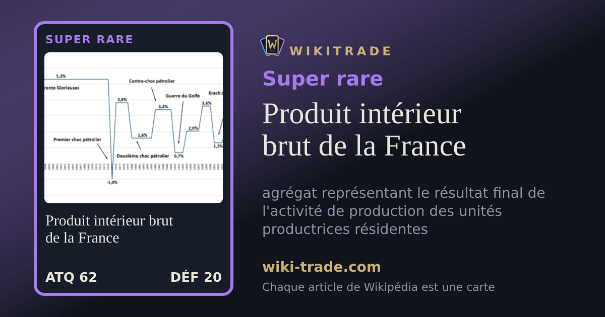 Produit intérieur brut de la France — carte Super rare