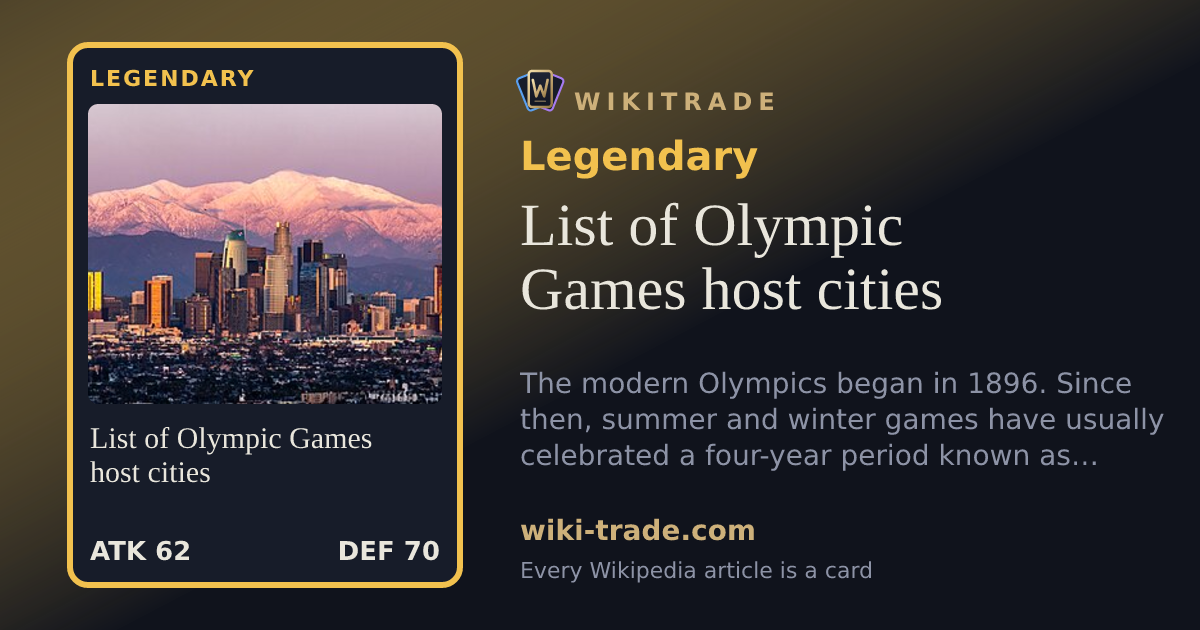 List of Olympic Games host cities — Legendary card