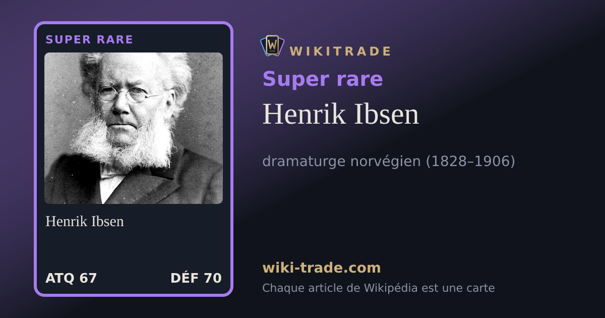 Henrik Ibsen — carte Super rare