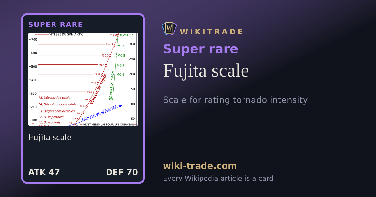 Fujita scale — Super rare card