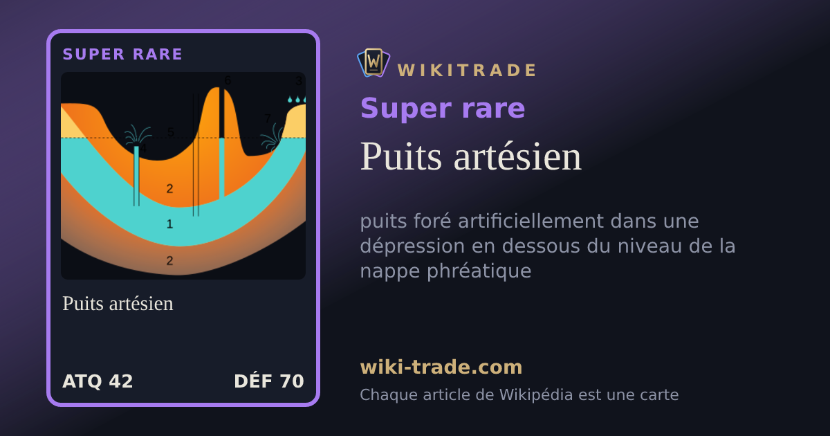 Puits artésien — carte Super rare