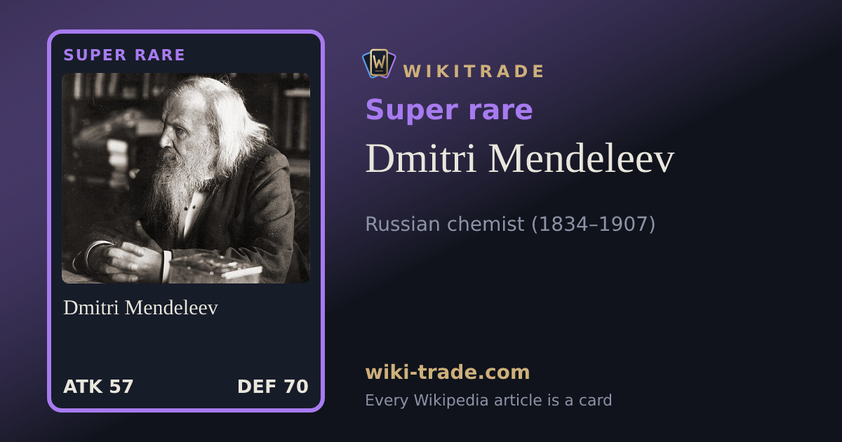 Dmitri Mendeleev — Super rare card