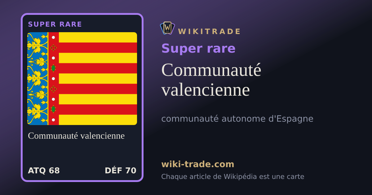 Communauté valencienne — carte Super rare